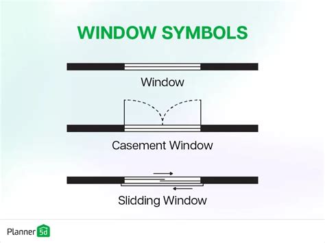 Symbol of Window in Floor Plan: Unlocking Architectural Blueprints