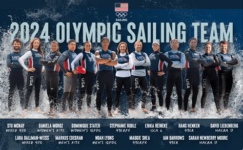 Team USA Sailing: Pursuing Olympic Dreams and Excellence