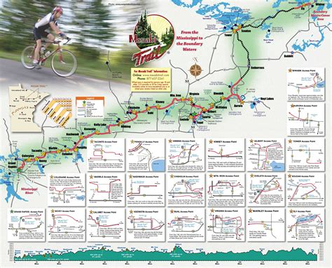 Uncover Hidden Paths: Trail Maps for Your Next Local Adventure