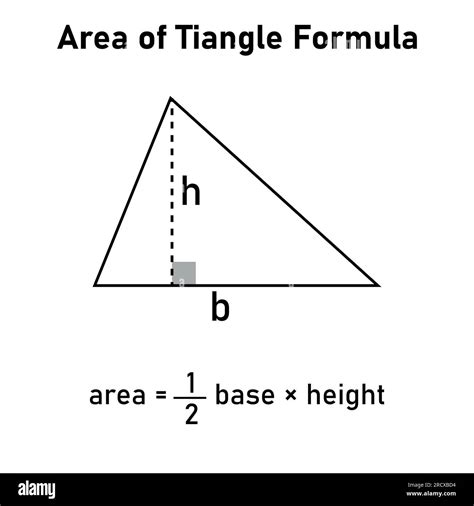 Unlocking the Geometry of Triangles: Your Comprehensive Guide to Area Calculation