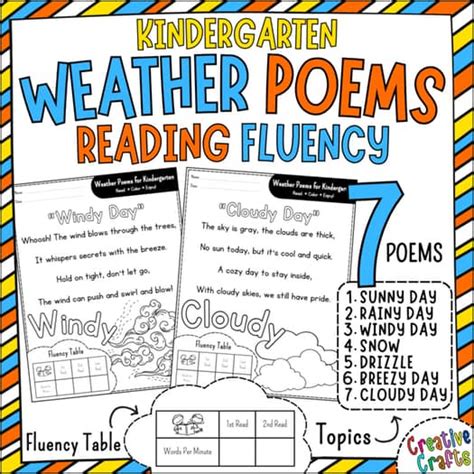Unveiling the Power of Wheras Poems: Exploring Modern Poetic Forms