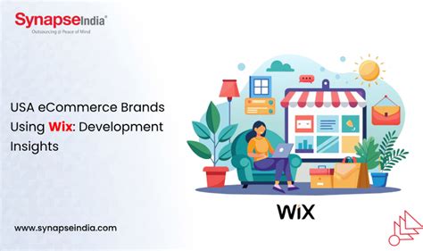 Wix USA: Empowering American Entrepreneurs with Intuitive Website Design
