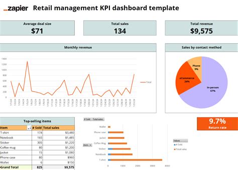 Seamless Automation: Integrating Zapier with Excel for Enhanced Productivity
