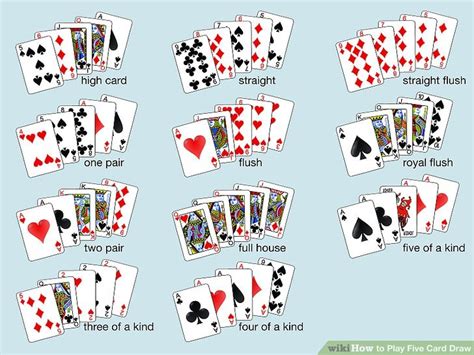 5 Card Draw Online Game: Mastering the Classic Poker Experience