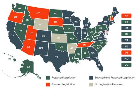 AI State Legislation: Navigating the Future of Technology