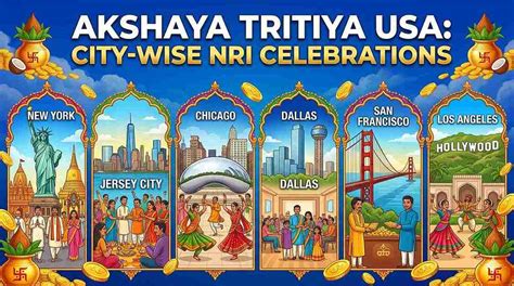 Akshaya Tritiya in the USA: Significance, Traditions, and Celebrations