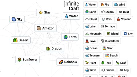 Crafting Amazon in Infinite Craft: Your Ultimate Neal.fun Guide