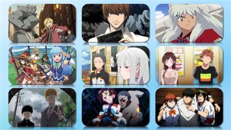 Top English Dubbed Anime Shows for Immersive Storytelling