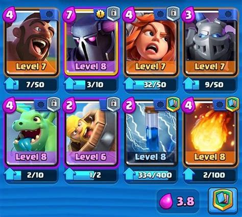 Conquer the Royal Arena: Best Clash Royale Deck for Arena 7 Domination
