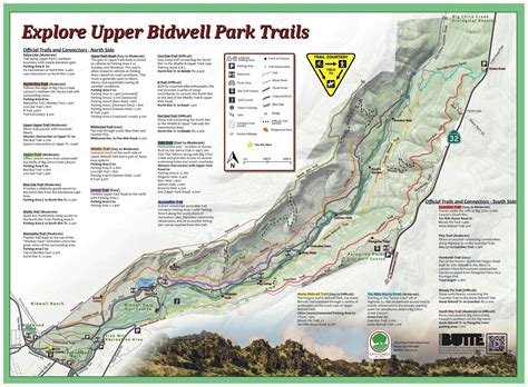 Exploring Bidwell Park: Your Essential Map Guide