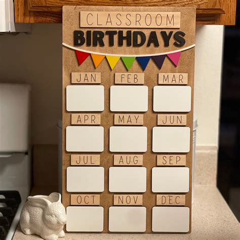 Unforgettable Birthday Celebrations: Masterclass & Party Planning