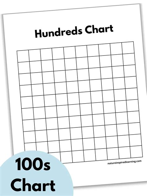 Blank Hundreds Chart Printable: Your Essential Math Learning Tool
