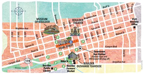 Your Ultimate Guide: Discovering Boulder's Wonders with Interactive Maps
