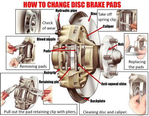 Brake Change Cost: Understanding What You'll Pay for Safety