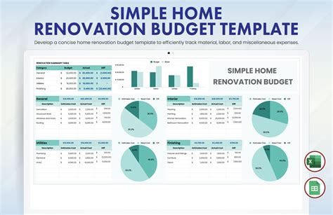 Affordable Home Repairs: Smart Solutions for Every Budget