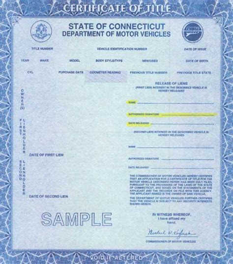 Understanding Car Title Liens: What It Means for Your Vehicle Ownership