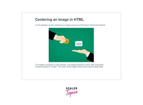 Centering Images in HTML: A Comprehensive Guide