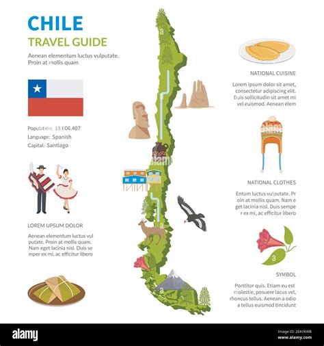 Chile Travel Guide: Unveiling the Diverse Wonders of South America