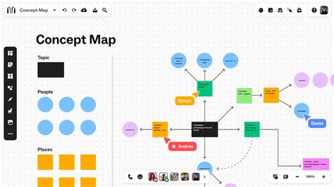 Unlock Your Brilliance: The Best Concept Mapping Tools for Clarity and Innovation
