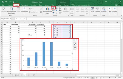 Mastering Data Visualization: How to Create a Histogram in Excel
