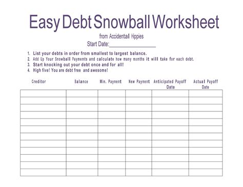 Free Debt Snowball Spreadsheet Download for Financial Freedom
