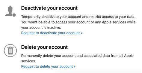 How to Permanently Delete Your Apple Account: A Comprehensive Guide