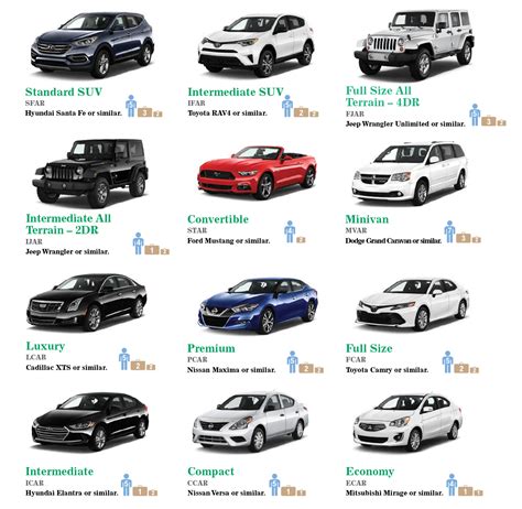 Delta Vacations Rental Car: Your Key to Seamless Travel