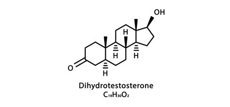 Natural Strategies to Effectively Lower Dihydrotestosterone (DHT) Levels