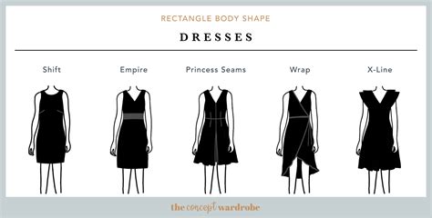 Find Your Perfect Dress: Flattering Styles for Every Body Shape