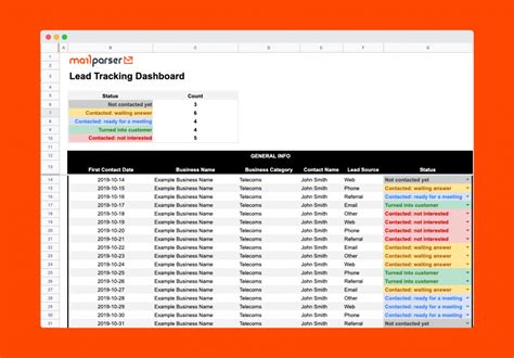 Mastering Lead Management: Your Essential Excel Leads Template