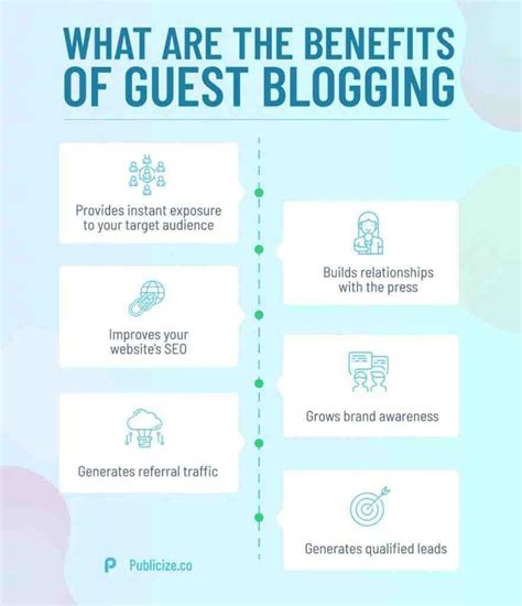 Unlock Your Voice: Seeking Passionate Guest Bloggers for Collaboration