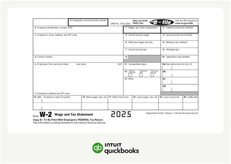 Lost Your W2? How to Easily Find Your Past Wage and Tax Statements