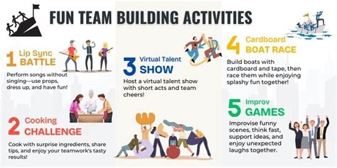 Unleash Collaboration: Engaging Teamwork Games for Every Group