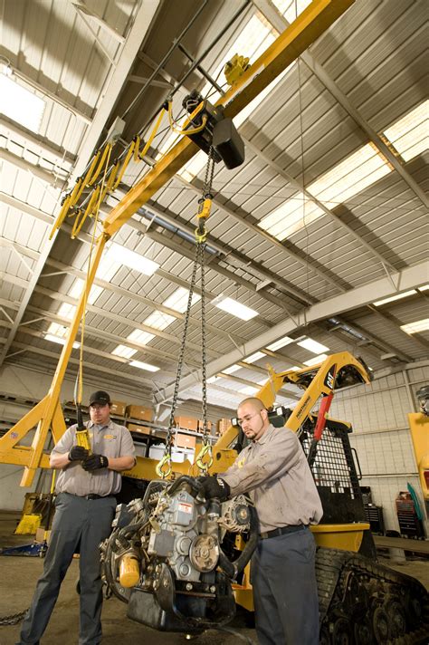 Gantry Crane Repair: Essential Maintenance for Industrial Safety & Efficiency