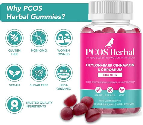 Embracing a Gluten-Free Lifestyle for PCOS Management