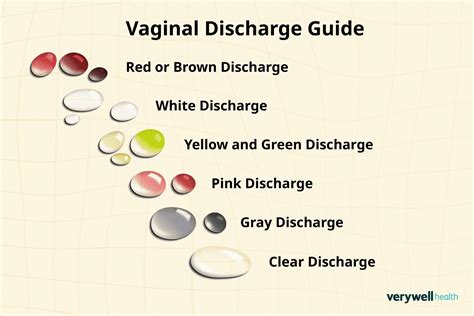 Understanding Grey Vaginal Discharge: Causes, Symptoms, and When to Seek Medical Advice