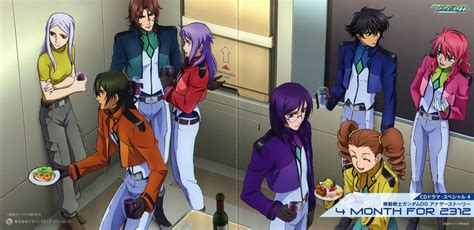 Unveiling the Iconic Characters of Mobile Suit Gundam 00