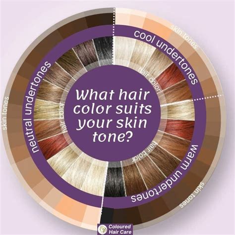 Mastering Hair Color Mixing: Your Ultimate Guide to Perfect Shades