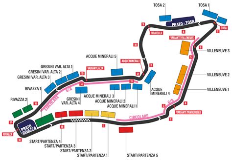 Discovering Imola: Italy's Historic Gem and Motorsport Heart