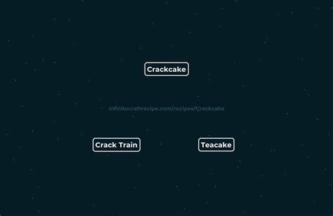 Unlocking Infinite Craft: Exploring Enhanced Gameplay and Creative Freedom