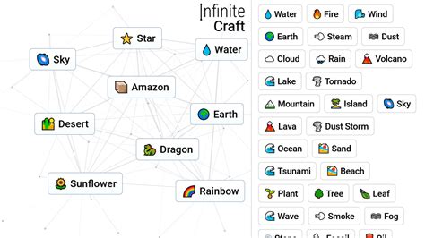 Infinite Craft: Unleash Your Imagination with Endless Combinations