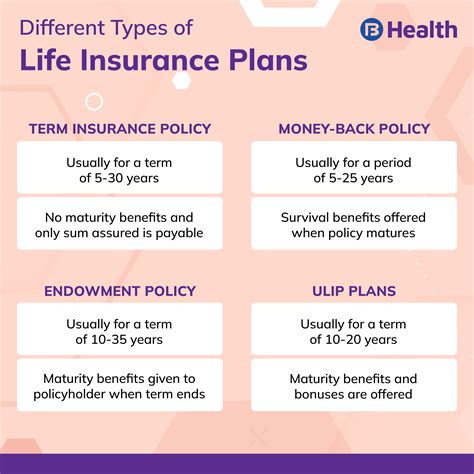 Uncovering Your Lost Life Insurance Policy: A Guide to Financial Peace