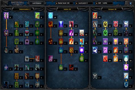 Unlocking Your Potential: A Comprehensive Guide to Mastering Any Skill