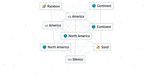 Crafting Mexico in Infinite Craft: A Comprehensive Guide