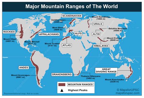 Exploring the World's Most Majestic Mountain Ranges