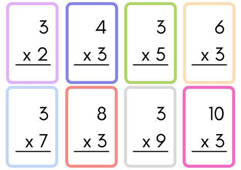 Printable 0-12 Multiplication Flash Cards for Effortless Learning