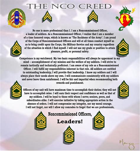 Printable NCO Creed PDF: Upholding Military Values & Leadership
