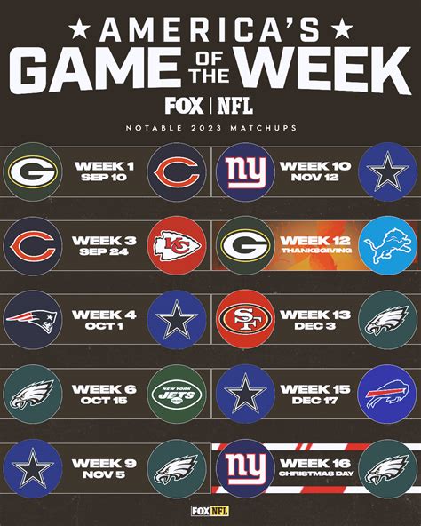 Finding Today's NFL Games: Channels, Streaming, and Schedule