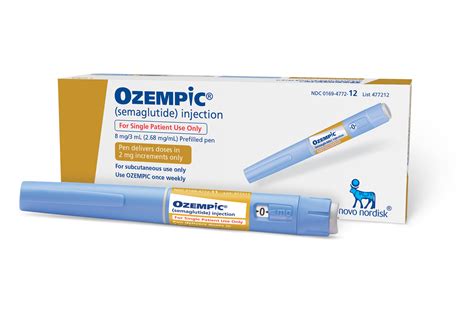 Mastering Your Ozempic Injection: A Step-by-Step Guide to Empower Your Health Journey