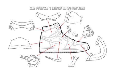 Printable Jordan 1 Template: Unleash Your Inner Sneaker Designer